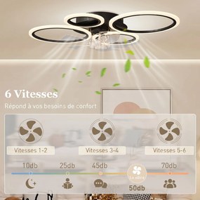 Ventilador de Teto com Luz e Comando, 77 x 55 x 13,5 cm, 6 Velocidades, Preto