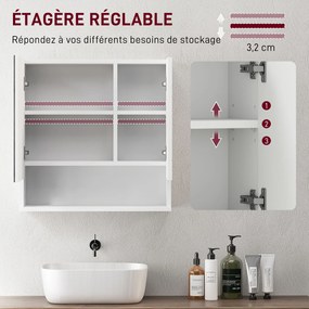 Armário de parede com espelho para casa de banho 55 x 17 x 55 cm, armário de arrumação com 2 portas, branco