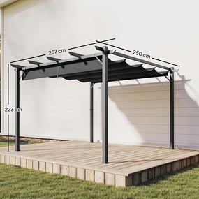 Pérgola de Jardim 3x3 m com Telhado Retrátil Proteção UPF30+ Drenagem Estrutura de Alumínio para Pátio Exterior Cinzento Escuro