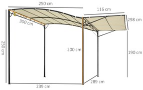Outsunny Pérgola de Jardim 3x2,5m Pérgola Montada na Parede com Teto Retrátil 10 Orifícios de Drenagem Estrutura de Aço e Poliéster 180 g/m² para Pátio Terraço Exterior Creme