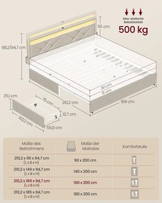 Estrutura de cama com iluminação LED 160 x 200 cm (COLCHÃO NÃO INCLUIDO) , gavetas e cabeceira bege cappuccino
