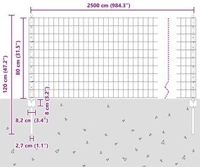 Cercas Euro com 11 Postes U Prateado 0,8x25 m Aço