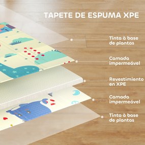 Tapete de Atividades para Bebé Dobrável e Reversível 196x176 cm Tapete de Brincar para Bebé XPE Dupla Face Impermeável Multicolor