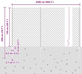 Conjunto de Cerca de Jardim Conjunto de 2 Verde Metal 25x1,5 m