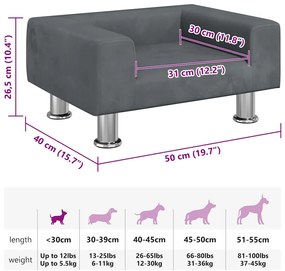 Cama para cães 50x40x26,5 cm veludo cinzento-escuro