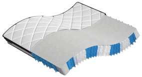 vidaXL Colchão de molas ensacadas médio plus 180x200 cm