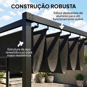 Pérgola de Jardim 4x3 m com Teto Retrátil e 2 Painéis de Privacidade UPF50+ Pérgola para Exterior Cinzento