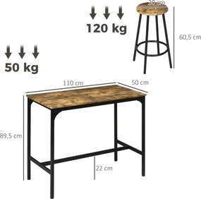 Conjunto de Móveis Altos de Bar com 5 Peças Mesa de Refeição Industrial e 4 Bancos Redondos Castanho Rústico e Preto