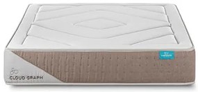 Colchão Nature Cloud Graph 180 x 80 cm