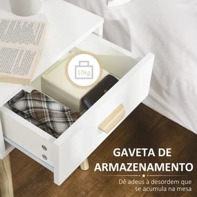 Conjunto de 2 Mesinhas de Cabeceira Sunny - Design Escandinavo