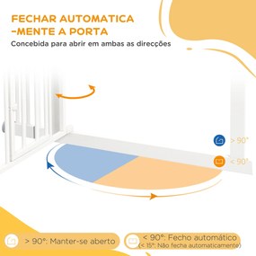 Barreira de Segurança para Cães com Porta Pequena Fechamento Automático e Sistema Duplo de Bloqueio 74-101x104,1 cm Branco