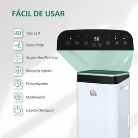 HOMCOM Desumidificador Elétrico 6,5L 20L/Dia com 3 Modos 2 Velocidades Tela LED Luzes Indicadoras Temporizador e Rodas Silencioso para Casa 34x24x57cm Branco