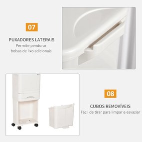 Caixote de Reciclagem com 4 Compartimentos