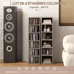 Conjunto de 2 estantes verticais para arrumação de CDs e DVDs, com 12 compartimentos, 21 x 22,5 x 88,5 cm, capacidade para 204 CDs, cinzento escuro