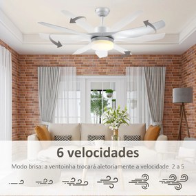 HOMCOM Ventoinha de Teto 20,5W Diâmetro 132cm com Controle Remoto Luz LED Ajustável em 3 Níveis 3 Lâminas Reversíveis 6 Velocidades e Temporizador para Dormitório Sala de Estar Branco