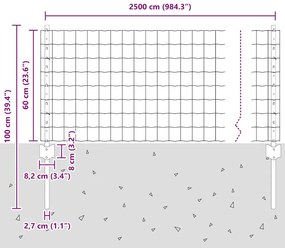 Cerca Euro com 11 Postes U Cinza 0,6x25 m Aço