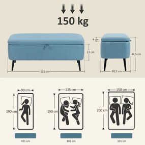 Banco de Armazenamento Estofado em Linho com Tampa Abatível e Pés de Aço Carga Máxima 150kg 101x38,5x44,5 cm Azul Claro