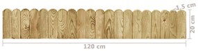 Bordadura em rolo 120 cm madeira de pinho impregnada verde