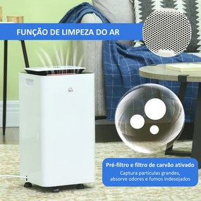 Desumidificador Elétrico 12L/dia Silencioso com 5 Modos e 2 Velocidade