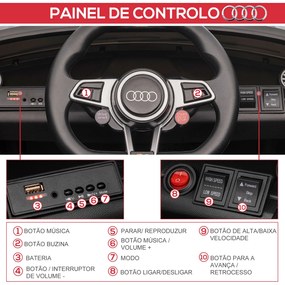 Carro Elétrico Audi TT para Crianças acima de 3 Anos com Controlo Remo