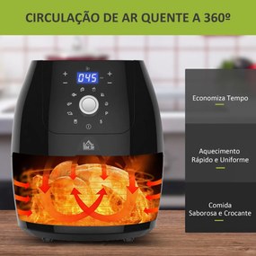 Fritadeira a Vapor de 5,5L - Design Moderno