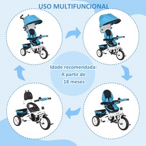 Triciclo Evolutivo para Bebés de +12 Meses 2 em 1 com Toldo Dobrável Guiador Cinto de Segurança e Cesto 95x50x106 cm Azul