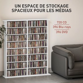 Organizador para CD e DVD com 16 compartimentos e 12 prateleiras ajustáveis 106,5 L x 24 P x 126,3 A cm, capacidade máxima de 720 CD/396 DVD e Blu-ray