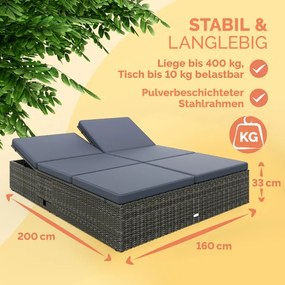 Espreguiçadeira dupla jardim Polyrattan 200x160x33cm Cinza/Antracite