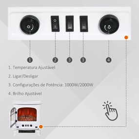 Lareira Elétrica Portátil 1000/2000W com Chama LED Brilho Regulável Termostato Ajustável e Proteção de Superaquecimento para Salas de até 25m² 51x28x6