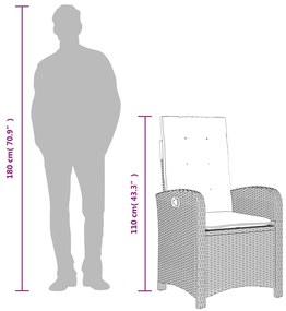 3 pcs conjunto de jantar p/ jardim c/ almofadões vime PE cinza