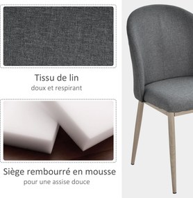 Conjunto de 2 Cadeiras de Jantar (MESA NÃO INCLUIDA), 50 x 58 x 85 cm, Design Escandinavo, Cinzento