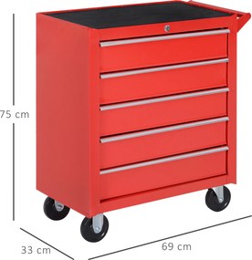 Carrinho de Ferramentas com 5 Gavetas Rodas Trava Armário de Armazenamento para Oficina de Garagem e Chapa de Aço 69x33x75 cm Vermelho
