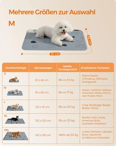 Conjunto de 2 Tapetes laváveis para cães 91 x 86 cm cinzentos