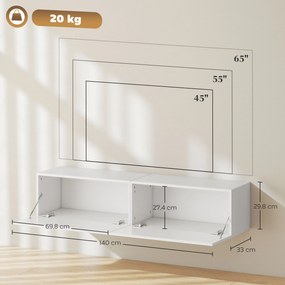 Móvel suspenso para TV até 45, 55 ou 65 polegadas, com 2 armários com portas, 140 x 33 x 29,8 cm, branco
