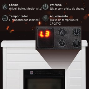 Lareira Elétrica 1800W com Efeito de Chama Realista Controlo Remoto Te