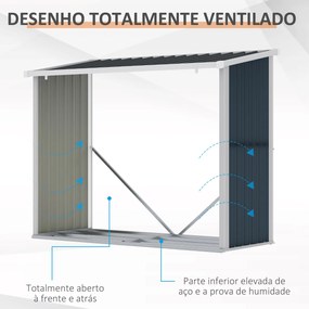 Outsunny Abrigo para Lenha de Aço Galvanizado Abrigo de Armazenamento