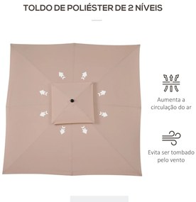 Chapéu de Sol de Aço com Teto Duplo Chapéu de Sol com Sistema de Polia
