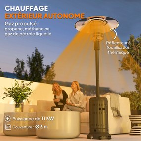Aquecimento exterior para terraço  82 x 82 x 223 cm aquecedor a gás portátil de 11 kW, níveis de aquecimento reguláveis, preto
