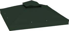 Toldo de Substituição para Pérgola 3x3 m (NÃO INCLUIDA) Toldo de Substituição com Teto Duplo Proteção UV 30+ Toldo para Pérgola Verde