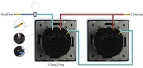 Comutador/interruptor 3 módulos tátil 3 botões, Painel frente cinzento vidro temperado