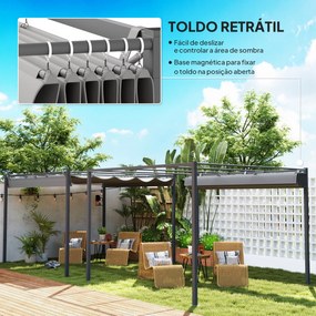 Pérgola com Telhado Retrátil Pérgola de 3x3 m com Fecho Magnético Proteção UV30+ Pérgola para Jardim Cinzento