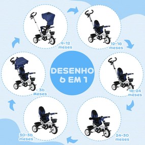 Triciclo para Bebés Dobrável 2 em 1 para Crianças com Toldo Dobrável Guiador Cinto de Segurança 112x50x104 cm Azul