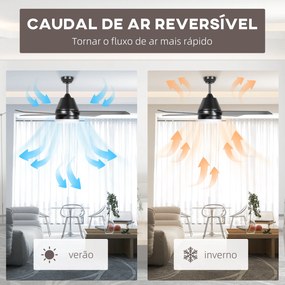 Ventoinha de Teto com Luz 46W Ø129 cm com 4 Lâminas Reversíveis Controlo Remoto 6 Velocidades e Temporizador Preto