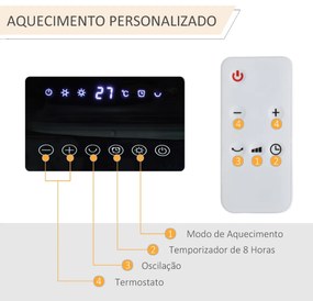 Aquecedor Cerâmico 1000W/2000W com Controle Remoto Tela LED 3 Modos de Vento Temporizador de 8H Termostato e Oscilação 42° para 25m² 17,6x13,7x50cm Br