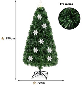 Árvore de Natal Artificial em PVC de 1,5m com base iluminada em fibra de vidro que muda de cor para a festa de Natal em casa Verde