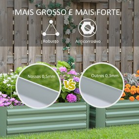 Conjunto de 2 Caixas de Plantio de Aço Caixa de Plantio Quadrada para