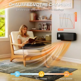Aquecedor de parede em cerâmica 1000/2000 W, radiador elétrico, ventilador, termóstato, temporizador, 54 x 18,7 x 12,3 cm, preto