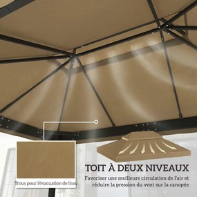 Lona de substituição para tenda de 4 x 3 m (NÃO INCLUIDA), cobertura dupla com orifícios de drenagem, poliéster 370 g/m², bege