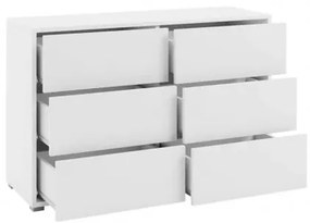 Cómoda Gesita K6SZ