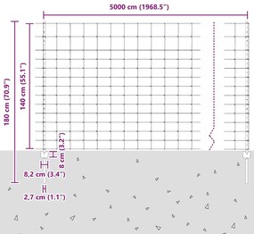 Postes de Cerca vidaXL 22 pcs U-Channel 140 cm Aço Galvanizado